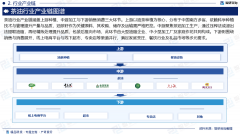 <b>此环节由大型油脂企业、中小型加工场及家庭做</b>