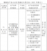 <b>及时移送违法出产的汽锅发卖</b>